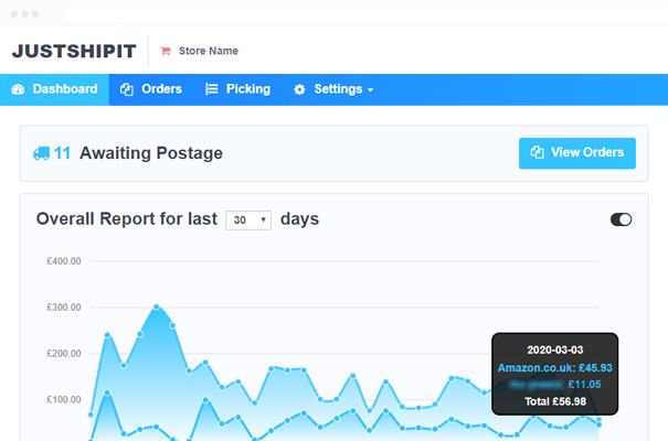 Save time when managing your orders